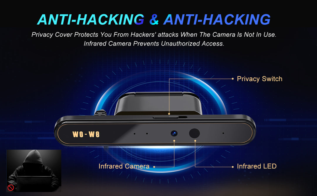 wo-we Windows Hello Face Recognition 1080P Webcam