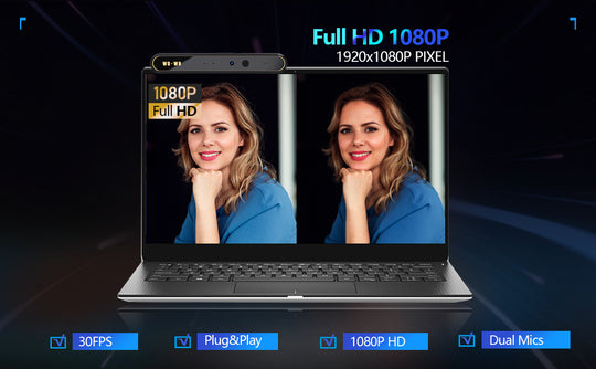 wo-we Windows Hello Face Recognition 1080P Webcam
