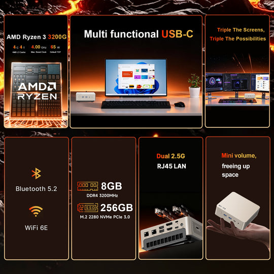 wo-we AM4 Upgradeable CPU H7 Mini PC AMD Ryzen 3 3200G, 8GB DDR4 256GB SSD ,2×2.5G LAN, WiFi 6E/BT 5.2