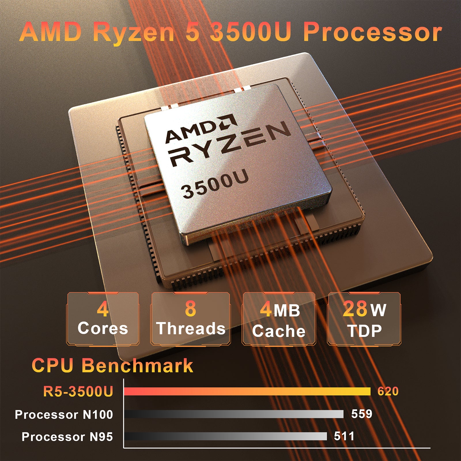 TRIGKEY Mini PC S5 – AMD Ryzen 5 5560U, 8 GB RAM, 500 GB SSD, Dual 4K HDMI, Win 11 Pro, Für Gaming & Office