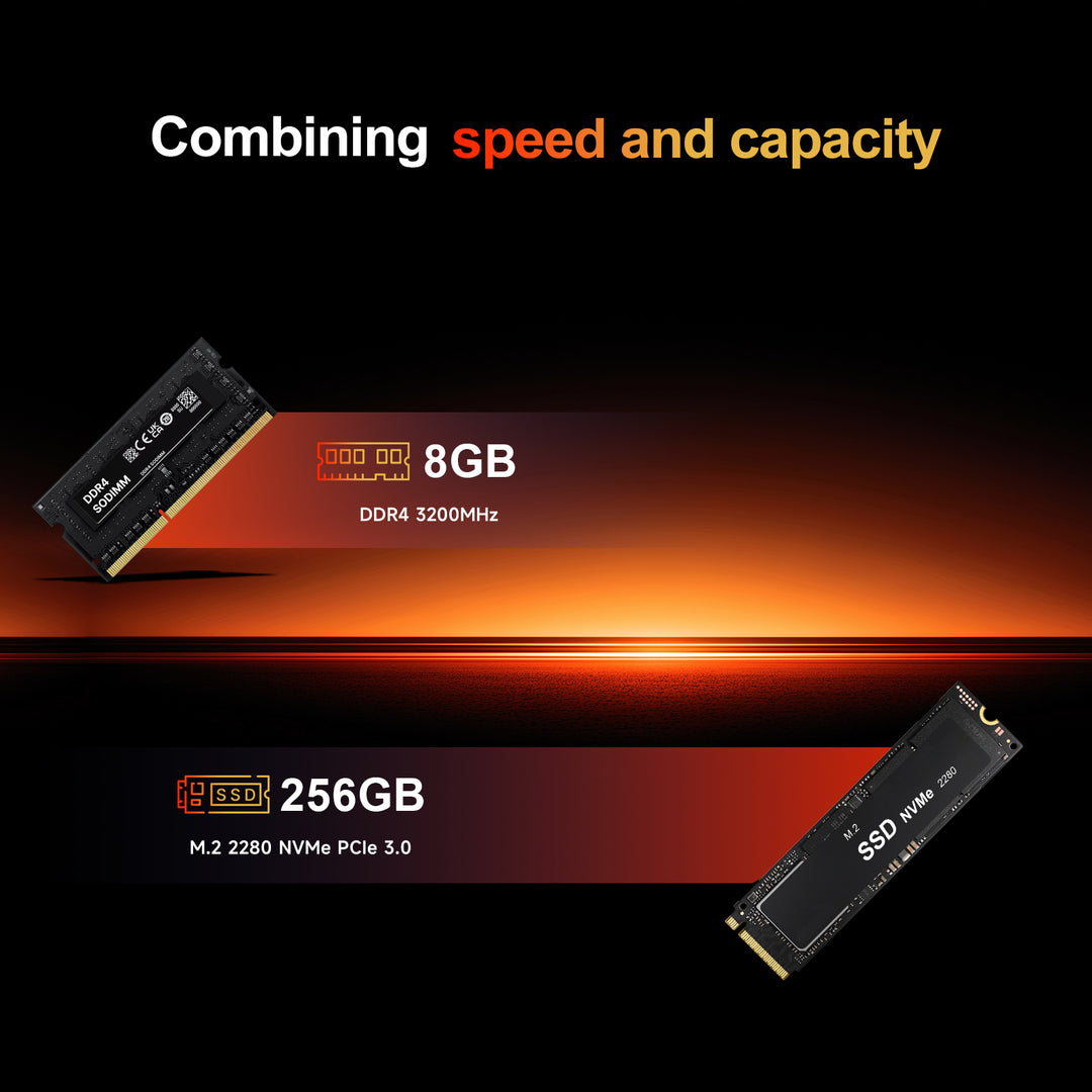 wo-we AM4 Upgradeable CPU H7 Mini PC AMD Ryzen 3 3200G, 8GB DDR4 256GB SSD ,2×2.5G LAN, WiFi 6E/BT 5.2