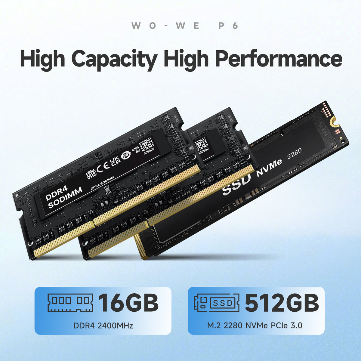 wo-we P6 Mini PC AMD Ryzen 5 3550H (Max 3.7GHz) Mini Computers, 16GB D