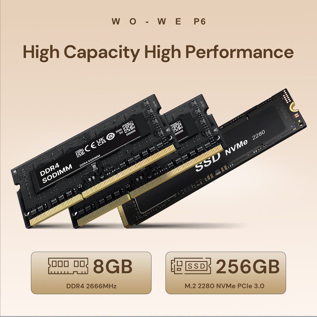 2026 wo-we P6 Lite Mini PC AMD Ryzen 5 3500U 8GB DDR4 RAM 256GB NVME SSD, mini gaming pc with USB-C, Triple 4k Display Micro PC, Support 2.5''SSD, WIFI5, BT