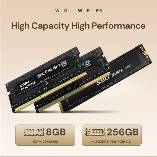 2026 wo-we P6 Lite Mini PC AMD Ryzen 5 3500U 8GB DDR4 RAM 256GB NVME SSD, mini gaming pc with USB-C, Triple 4k Display Micro PC, Support 2.5''SSD, WIFI5, BT