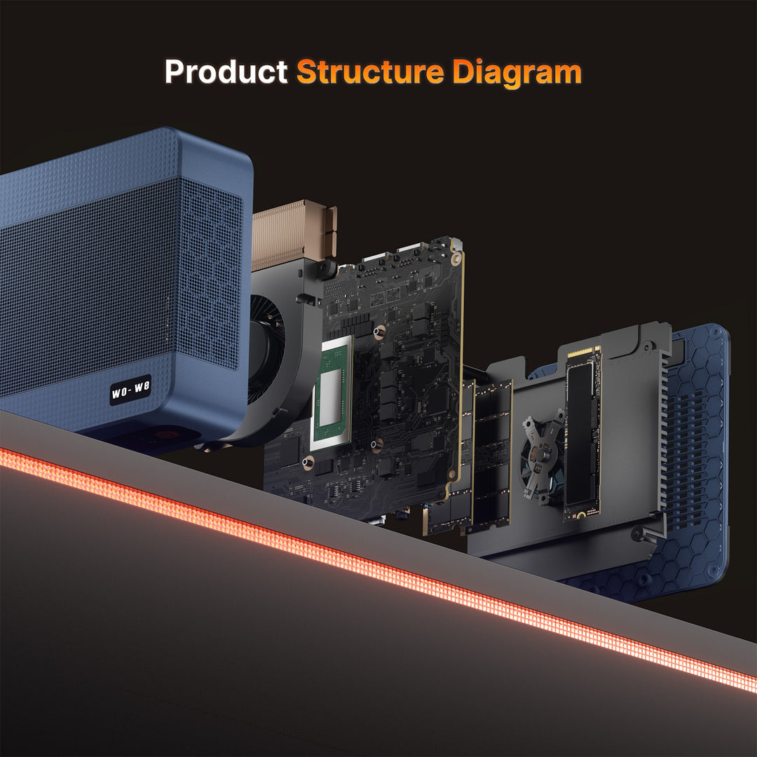 wo-we P8 Mini PC AMD Ryzen 5 7640HS (Max 5.0GHz) 6C/12T Gaming PC, 32GB DDR5 RAM 1TB PCIe4.0 SSD, USB4 Support 8K, Dual 2.5GbE LAN WIFI6E/BT5.2,HDMI,DP, Radeon 760M Micro PC,Business,Home