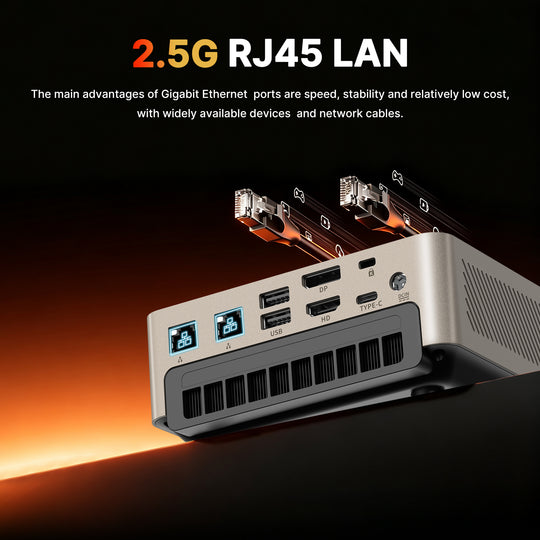 wo-we AM4 Upgradeable CPU H7 Mini PC AMD Ryzen 3 3200G, 8GB DDR4 256GB SSD ,2×2.5G LAN, WiFi 6E/BT 5.2