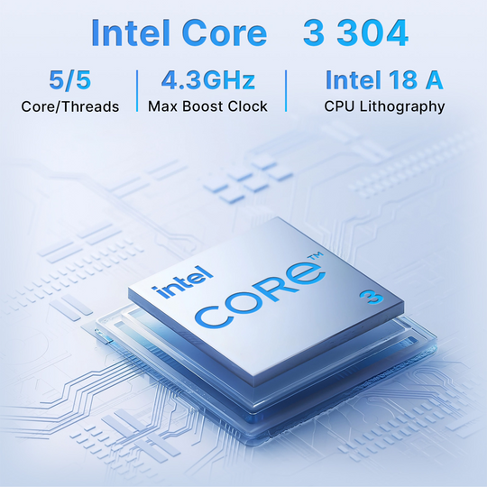 wo-we Ai Mini PC Intel core 3 304 8GB LPDDR5 256GB SSD Dual NIC LAN
