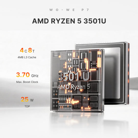 wo-we P7 Mini PC AMD Ryzen 5 3501U 8GB DDR4 Upgradeable RAM, 256GB SSD