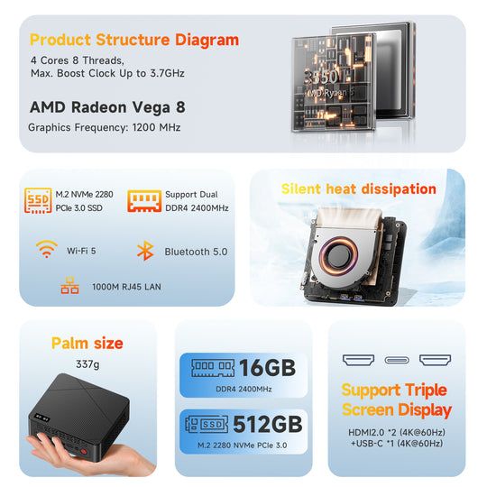 wo-we P6 Mini PC AMD Ryzen 5 3550H (Max 3.7GHz) Mini Computers, 16GB DDR4 RAM 512GB NVME SSD Gaming PC,Triple Display Dual HDMI Port&USB-C, WiFi 5/Bluetooth 5.0
