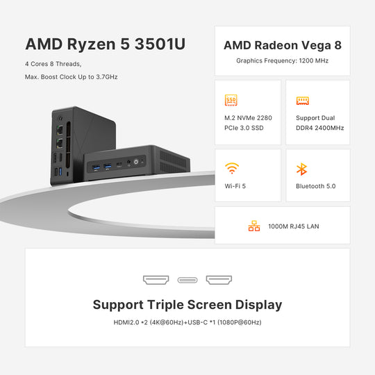 wo-we P7 Mini PC AMD Ryzen 5 3501U 8GB DDR4 Upgradeable RAM, 256GB SSD