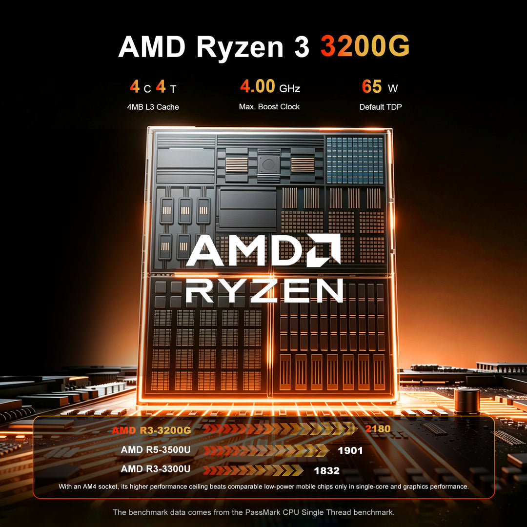 wo-we AM4 Upgradeable CPU H7 Mini PC AMD Ryzen 3 3200G, 8GB DDR4 256GB SSD ,2×2.5G LAN, WiFi 6E/BT 5.2