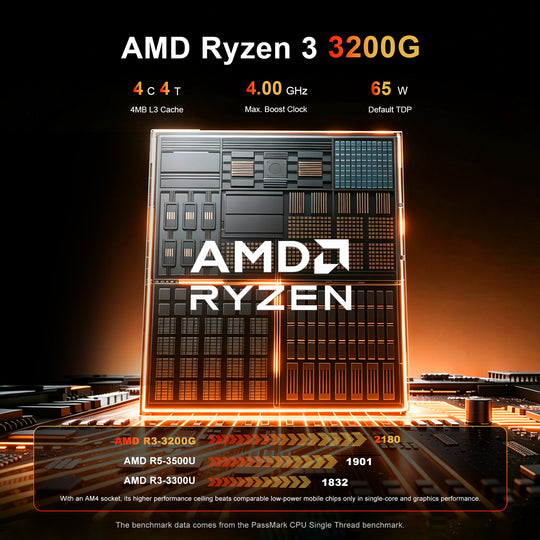 wo-we AM4 Upgradeable CPU H7 Mini PC AMD Ryzen 3 3200G, 8GB DDR4 256GB SSD ,2×2.5G LAN, WiFi 6E/BT 5.2