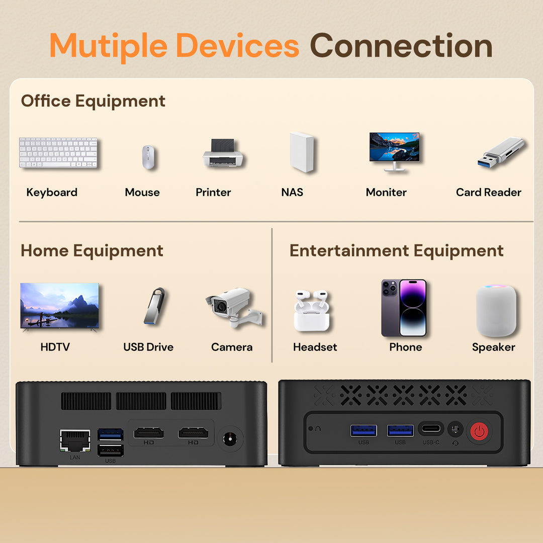 2026 wo-we P6 Lite Mini PC AMD Ryzen 5 3500U 8GB DDR4 RAM 256GB NVME SSD, mini gaming pc with USB-C, Triple 4k Display Micro PC, Support 2.5''SSD, WIFI5, BT