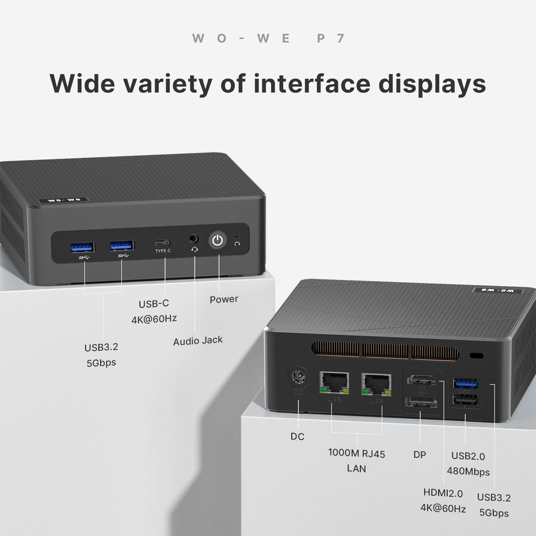 wo-we P7 Mini PC AMD Ryzen 5 3501U 8GB DDR4 Upgradeable RAM, 256GB SSD