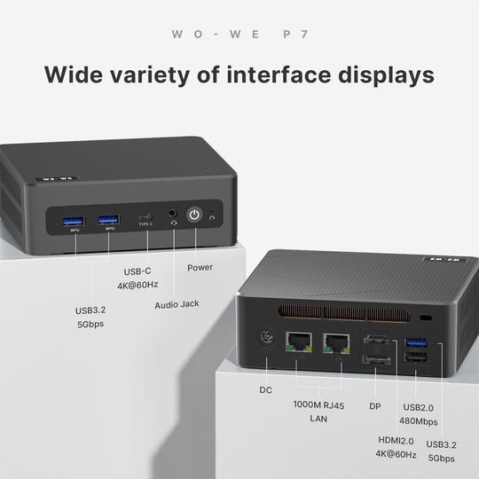 wo-we P7 Mini PC AMD Ryzen 5 3501U 8GB DDR4 Upgradeable RAM, 256GB SSD