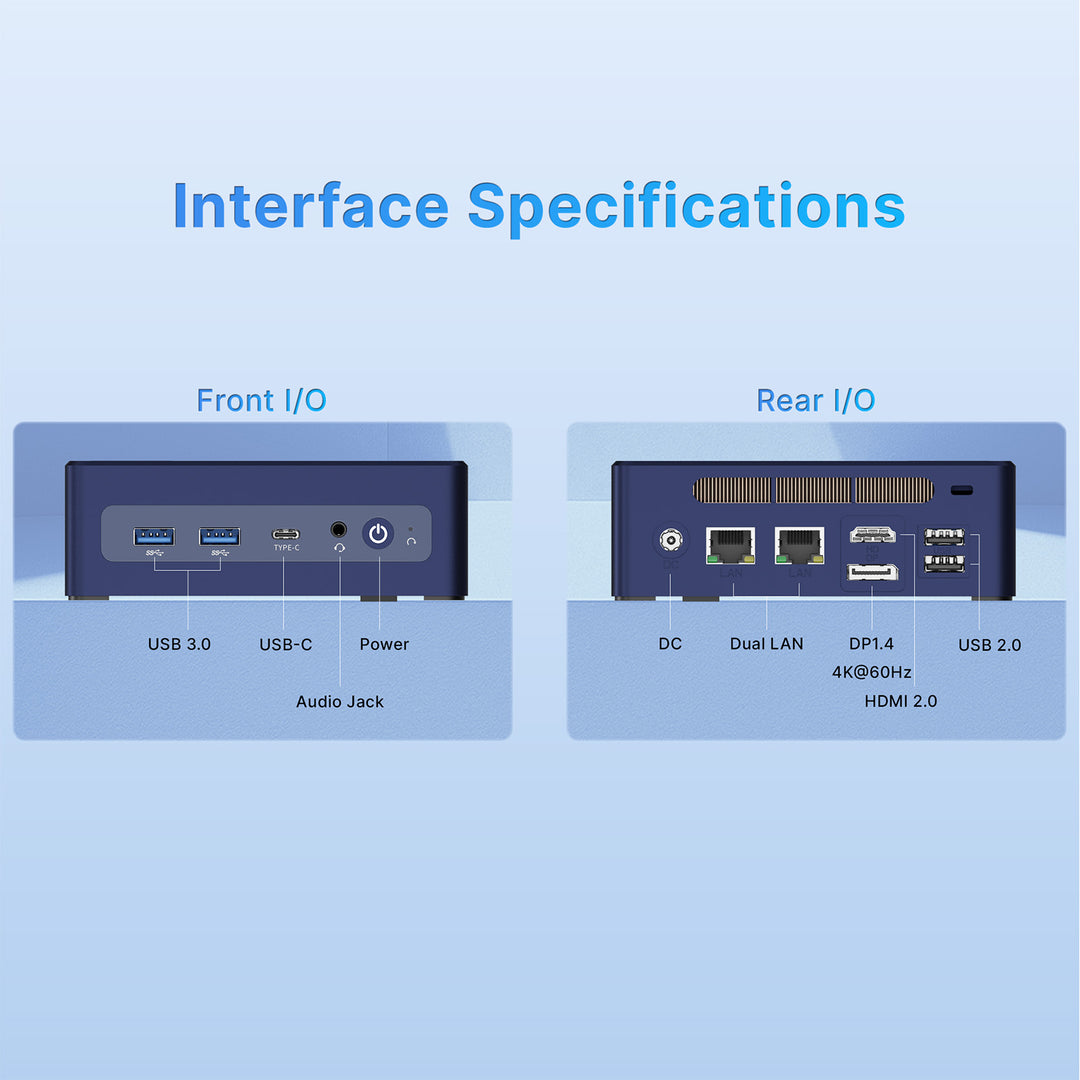 wo-we Ai Mini PC Intel core 3 304 8GB LPDDR5 256GB SSD Dual NIC LAN