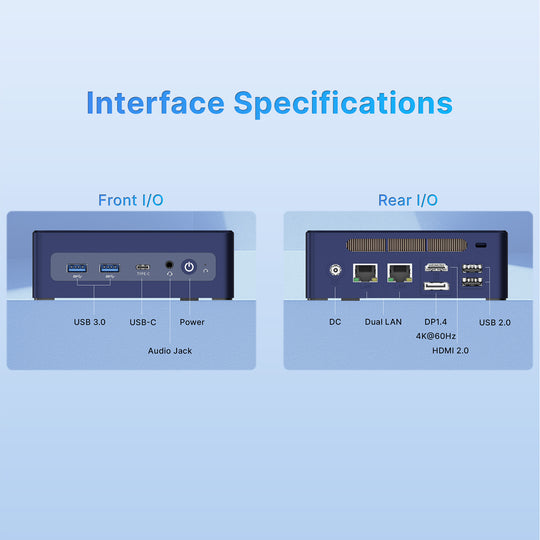 wo-we Ai Mini PC Intel core 3 304 8GB LPDDR5 256GB SSD Dual NIC LAN